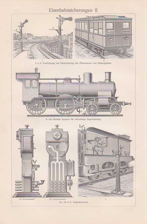 Auf den Stichen sind verschiedene Eisenbahnsicherungen der damaligen 