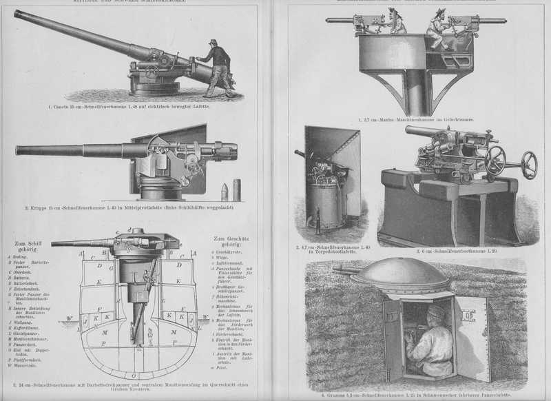 Geschütze Krupp Kanonen Marine HOLZSTICHE um 1900 Schnellfeuerkanone